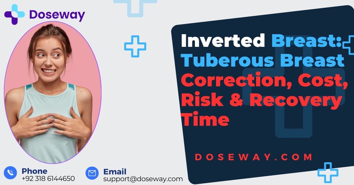 Inverted Breast: Tuberous Breast Correction 2 Inverted-Breast