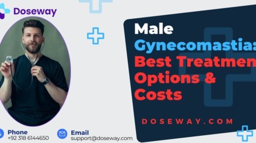 Male-Gynecomastia