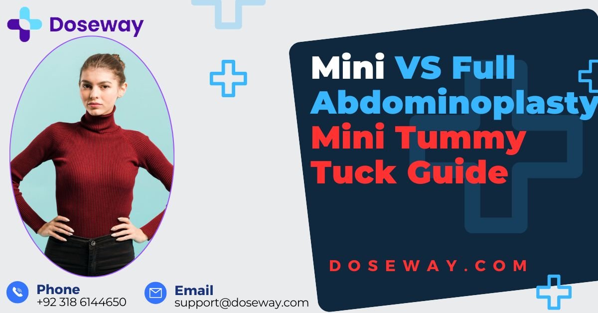 Mini Abdominoplasty: Mini Tummy Tuck Guide 2 Mini-Abdominoplasty
