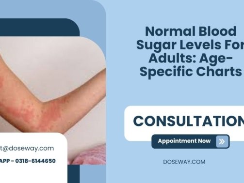 Normal-Blood-Sugar-Levels-For-Adults-Age-Specific-Charts