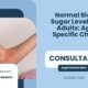 Normal-Blood-Sugar-Levels-For-Adults-Age-Specific-Charts
