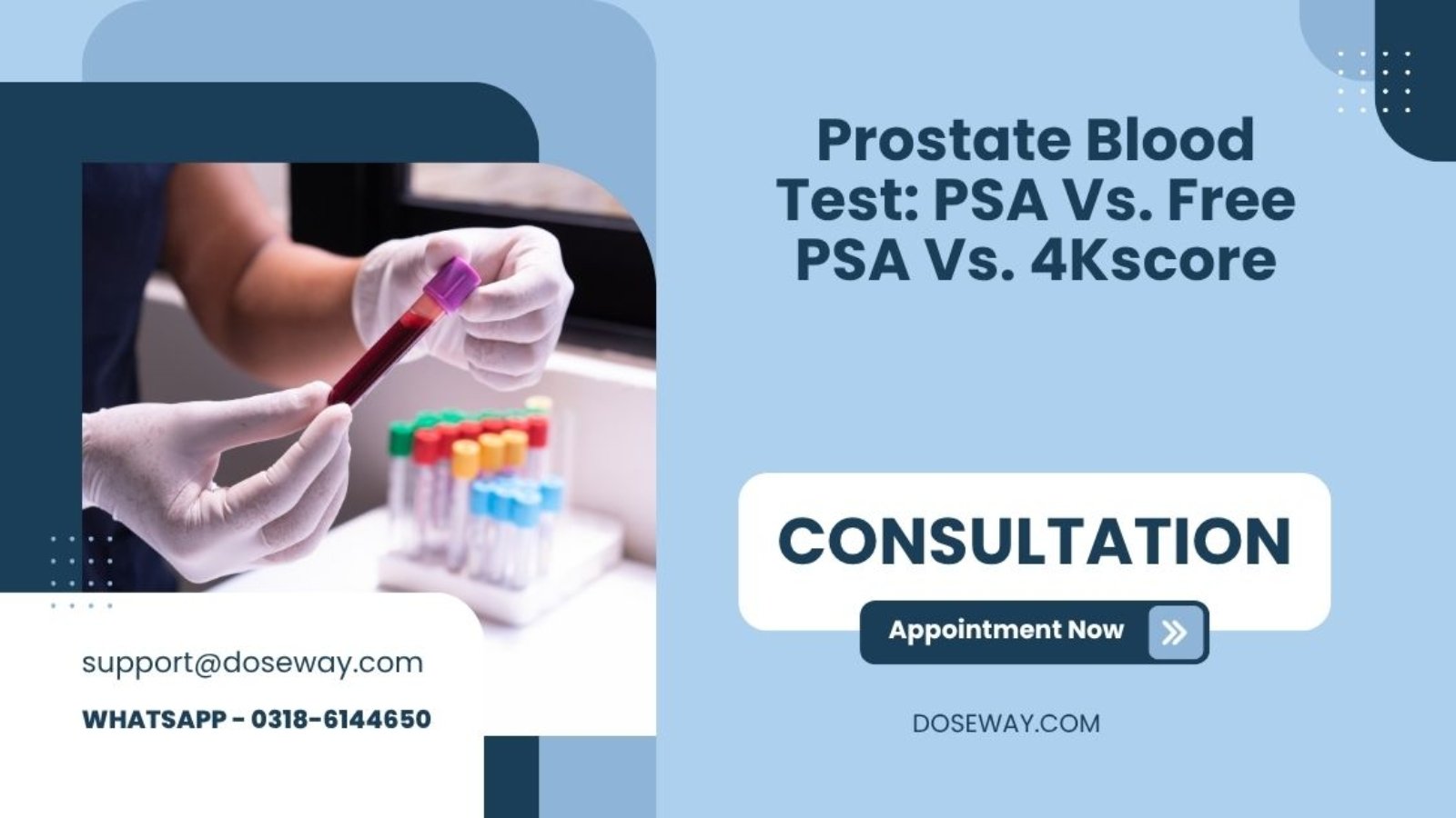 Prostate-Blood-Test-PSA-Vs-Free-PSA-Vs-4Kscore