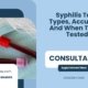 Syphilis-Test-Types,-Accuracy,-And-When-To-Get-Tested
