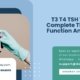 T3-T4-TSH-Test-Complete-Thyroid-Function-Analysis