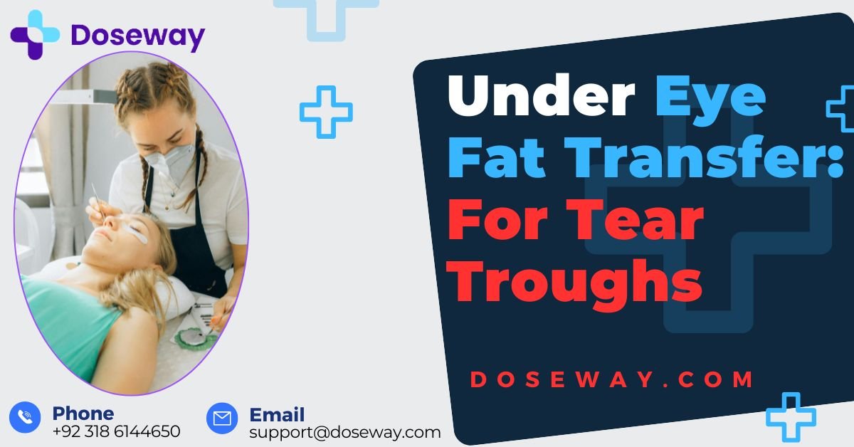 Under Eye Fat Transfer: For Tear Troughs 2 Under-Eye-Fat-Transfer