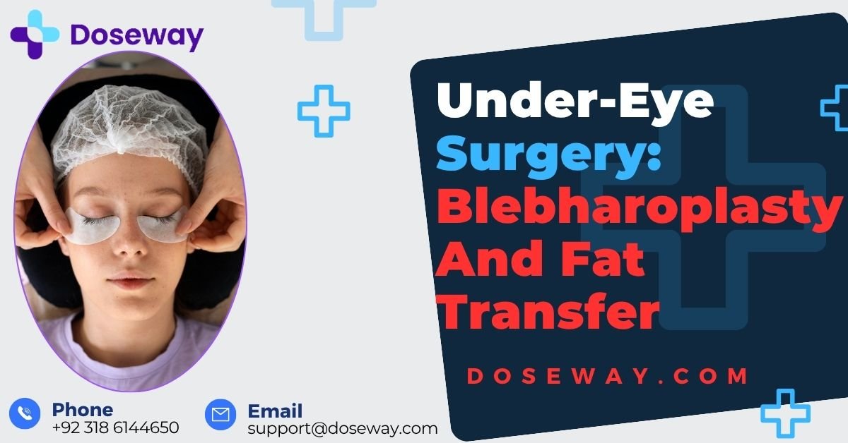Under-Eye Surgery: Blebharoplasty And Fat Transfer 2 Under-Eye-Surgery