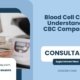 Blood-Cell-Count-Understanding-CBC-Components