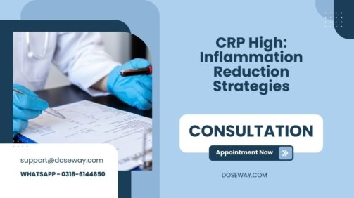 CRP-High-Inflammation-Reduction-Strategies