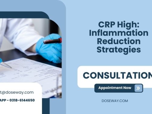 CRP-High-Inflammation-Reduction-Strategies