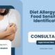 Diet-Allergy-Test-Food-Sensitivity-Identification