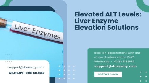 Elevated-ALT-Levels-Liver-Enzyme-Elevation-Solutions