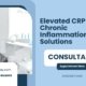 Elevated-CRP-Levels-Chronic-Inflammation-Solutions