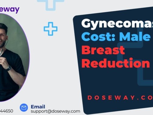 Gynecomastia-Cost
