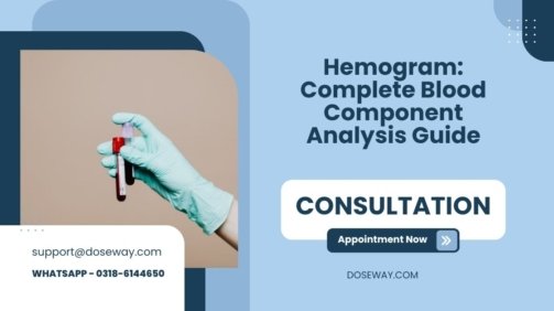Hemogram-Complete-Blood-Component-Analysis-Guide