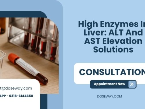 High-Enzymes-In-Liver-ALT-And-AST-Elevation-Solutions