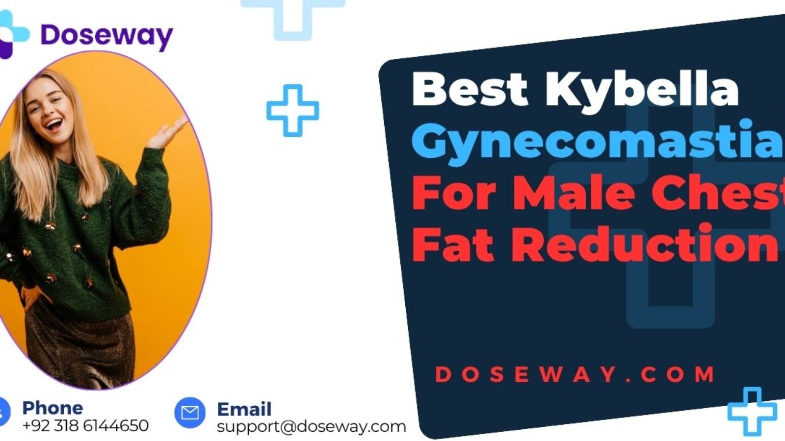 Kybella-Gynecomastia