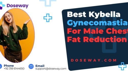 Kybella-Gynecomastia