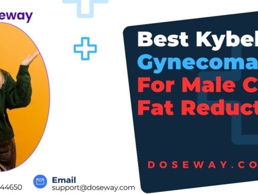 Kybella-Gynecomastia