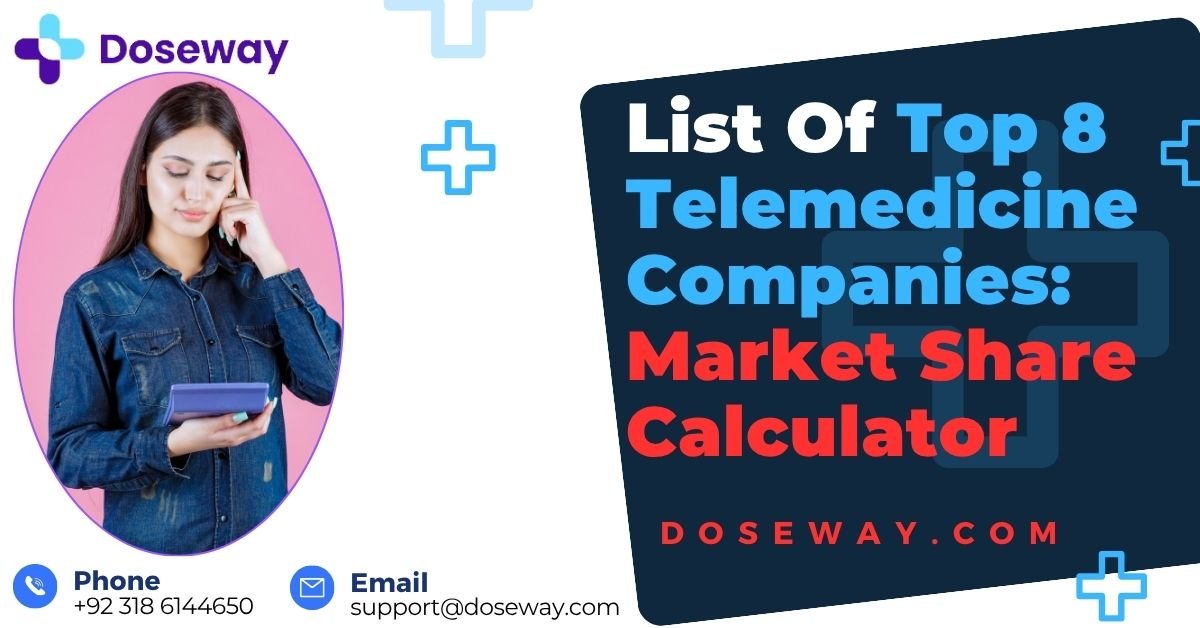 List Of Top 8 Telemedicine Companies: Telemedicine Market Share Calculator 1 List-Of-Top-8-Telemedicine-Companies