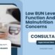 Low-BUN-Levels-Liver-Function-And-Malnutrition-Concerns