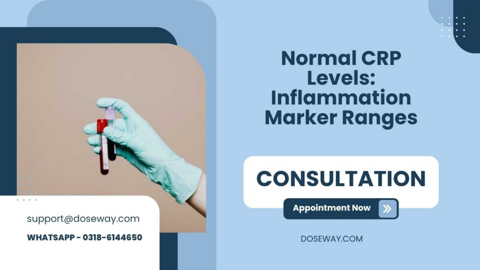 Normal-CRP-Levels-Inflammation-Marker-Ranges