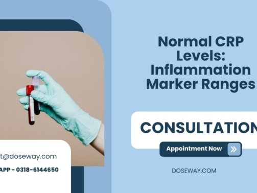 Normal-CRP-Levels-Inflammation-Marker-Ranges