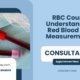 RBC-Count-Understanding-Red-Blood-Cell-Measurements