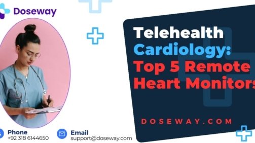 Telehealth-Cardiology