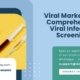 Viral-Marker-Test-Comprehensive-Viral-Infection-Screening
