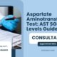 Aspartate-Aminotransferase-Test-AST-SGPT-Levels-Guide