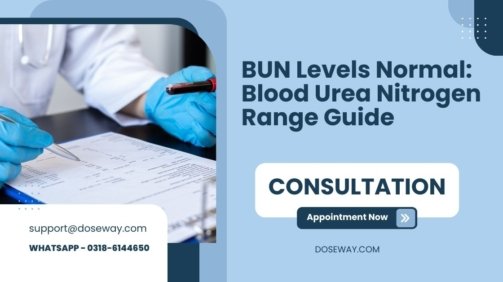 BUN-Levels-Normal-Blood-Urea-Nitrogen-Range-Guide