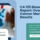 CA-125-Blood-Report-Ovarian-Cancer-Marker-Results