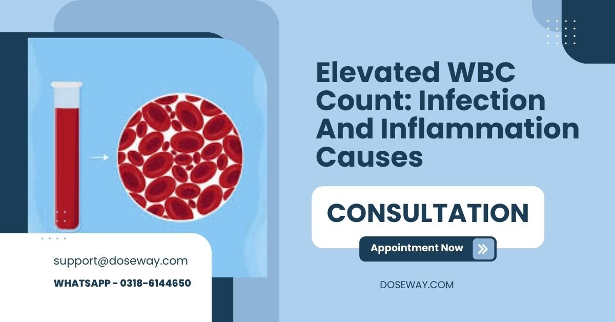 Free-Elevated-WBC-Count-Infection-And-Inflammation-Causes