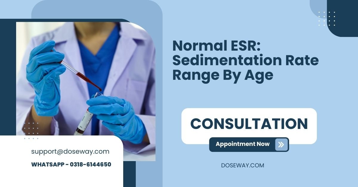 Free-Normal-ESR-Sedimentation-Rate-Range-By-Age