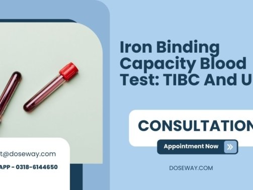 Iron-Binding-Capacity-Blood-Test-TIBC-And-UIBC