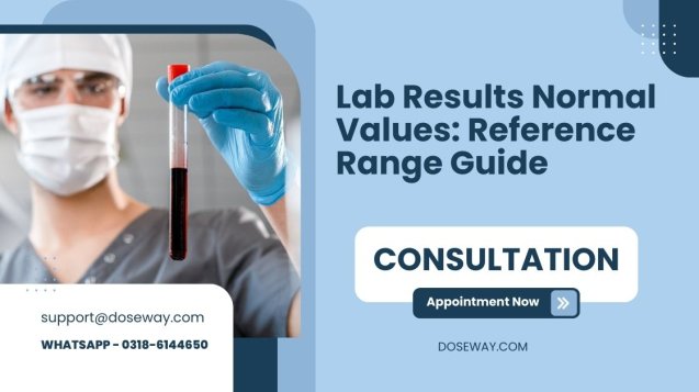 Home 36 Lab-Results-Normal-Values-Reference-Range-Guide