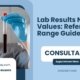 Lab-Results-Normal-Values-Reference-Range-Guide