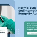 Normal-ESR-Sedimentation-Rate-Range-By-Age