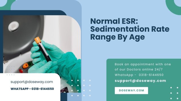 Normal-ESR-Sedimentation-Rate-Range-By-Age