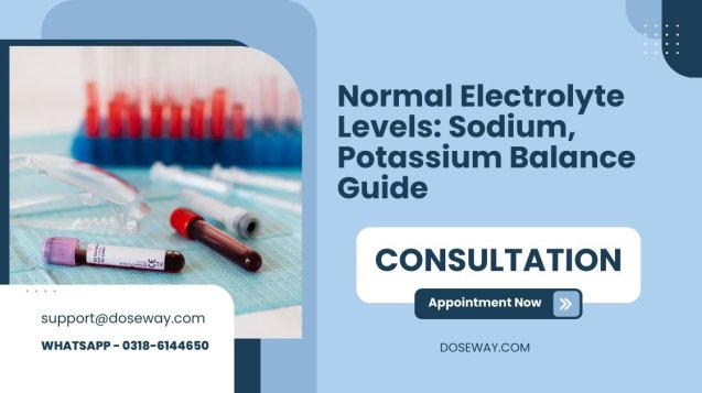 Normal-Electrolyte-Levels-Sodium,-Potassium-Balance-Guide