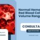 Normal-Hematocrit-Red-Blood-Cell-Volume-Ranges