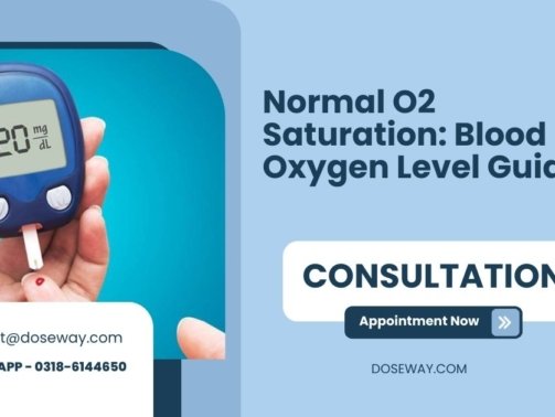 Normal-O2-Saturation-Blood-Oxygen-Level-Guide