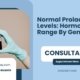 Normal-Prolactin-Levels-Hormone-Range-By-Gender